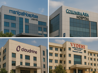 Hospitals Near Sobha Hoskote