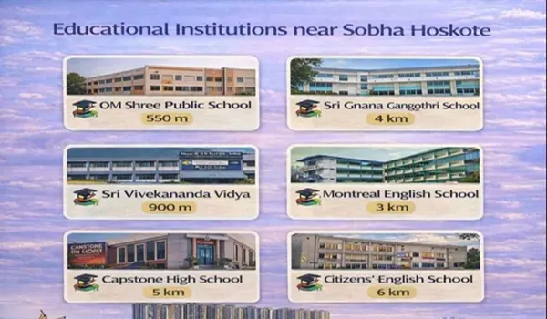 Educational Institutions nearby Sobha Hoskote