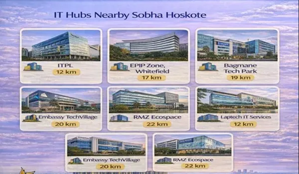 IT hubs nearby Sobha Hoskote