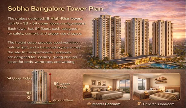 Sobha Bangalore Tower Plan of Sobha Hoskote