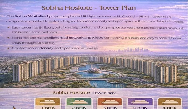 Sobha Hoskote - Tower Plan of Sobha Hoskote