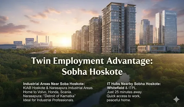 Twin Employment Advantage of Sobha Hoskote