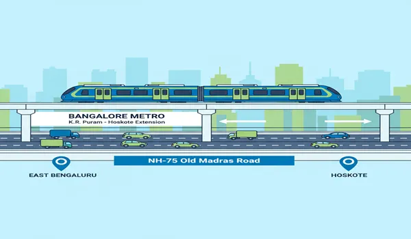 Proposed Namma Metro Purple Line Extension Route Map to Hoskote Bengaluru